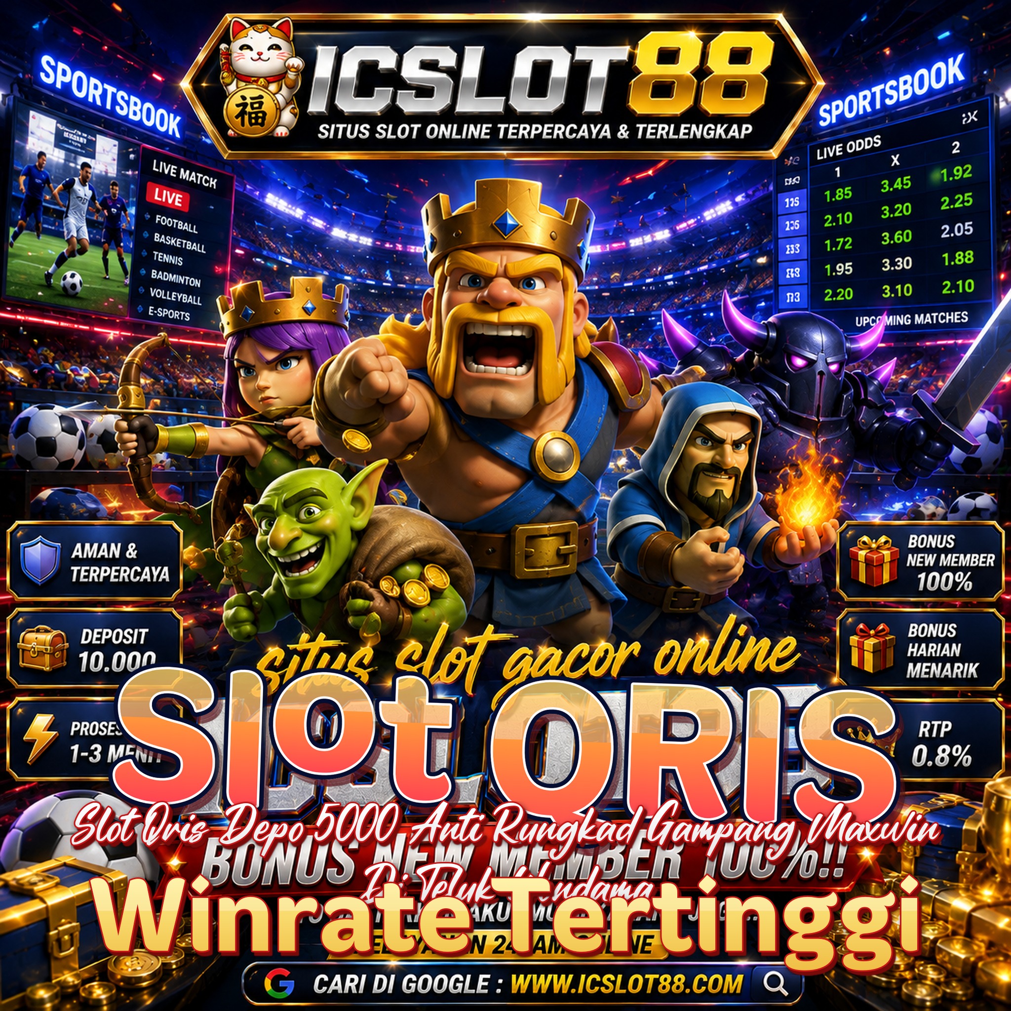 Slot QRIS