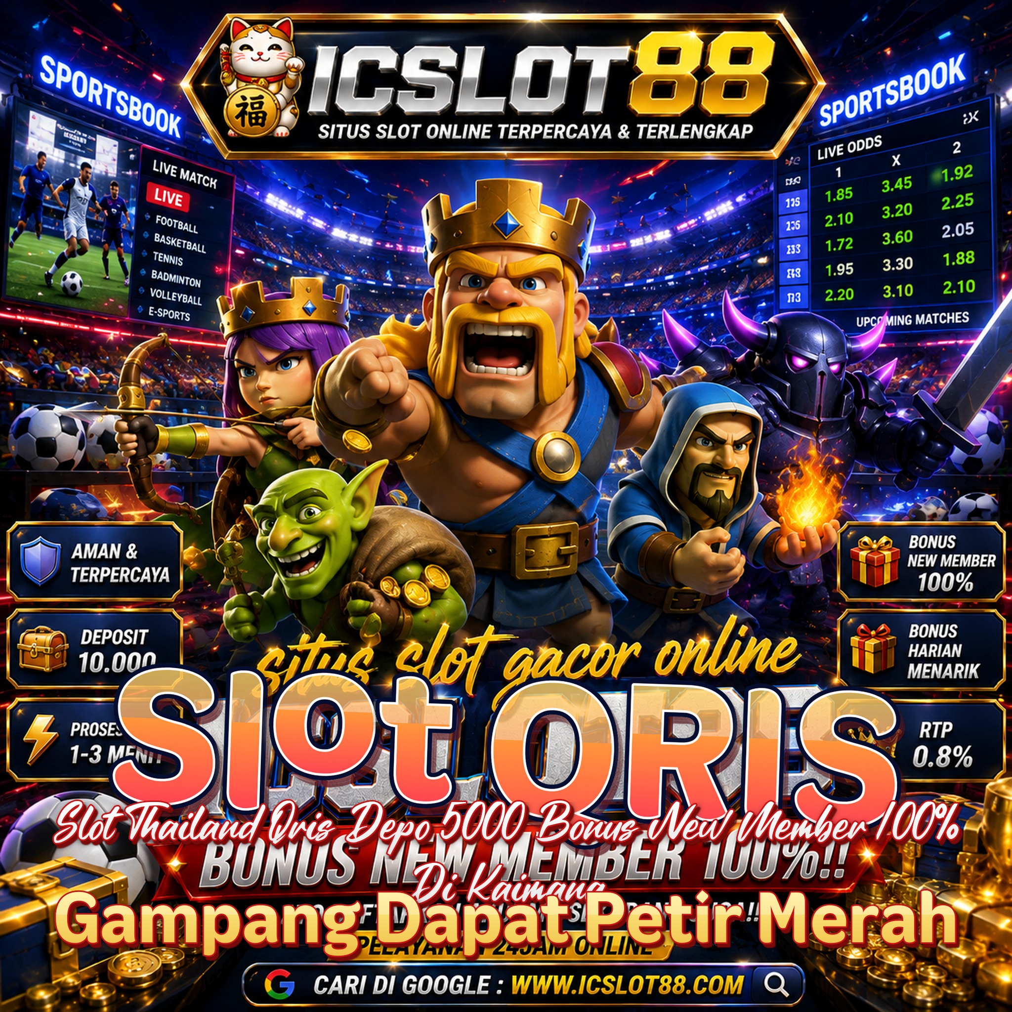Slot QRIS